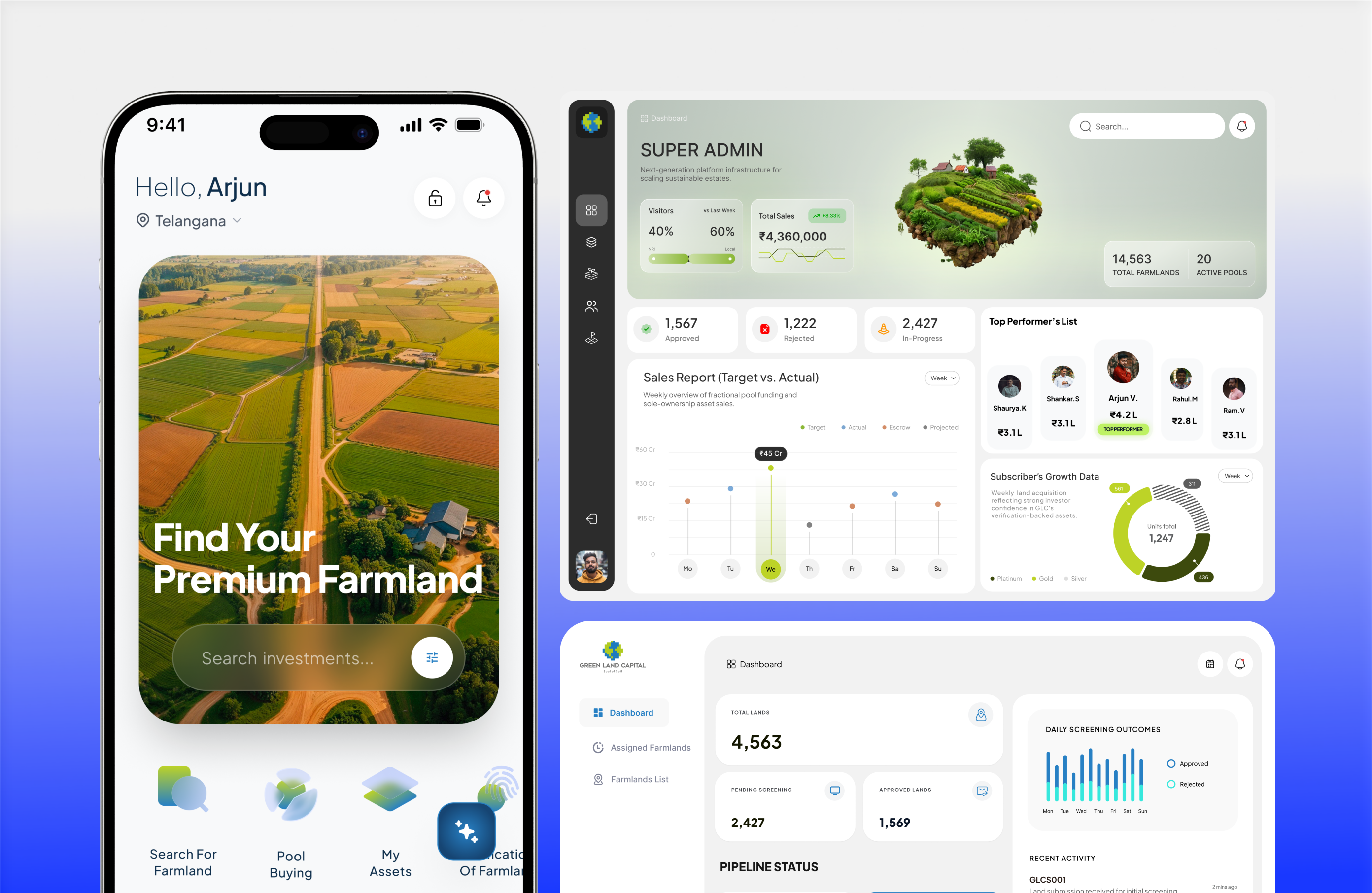 Build a better experience. — related project presentation